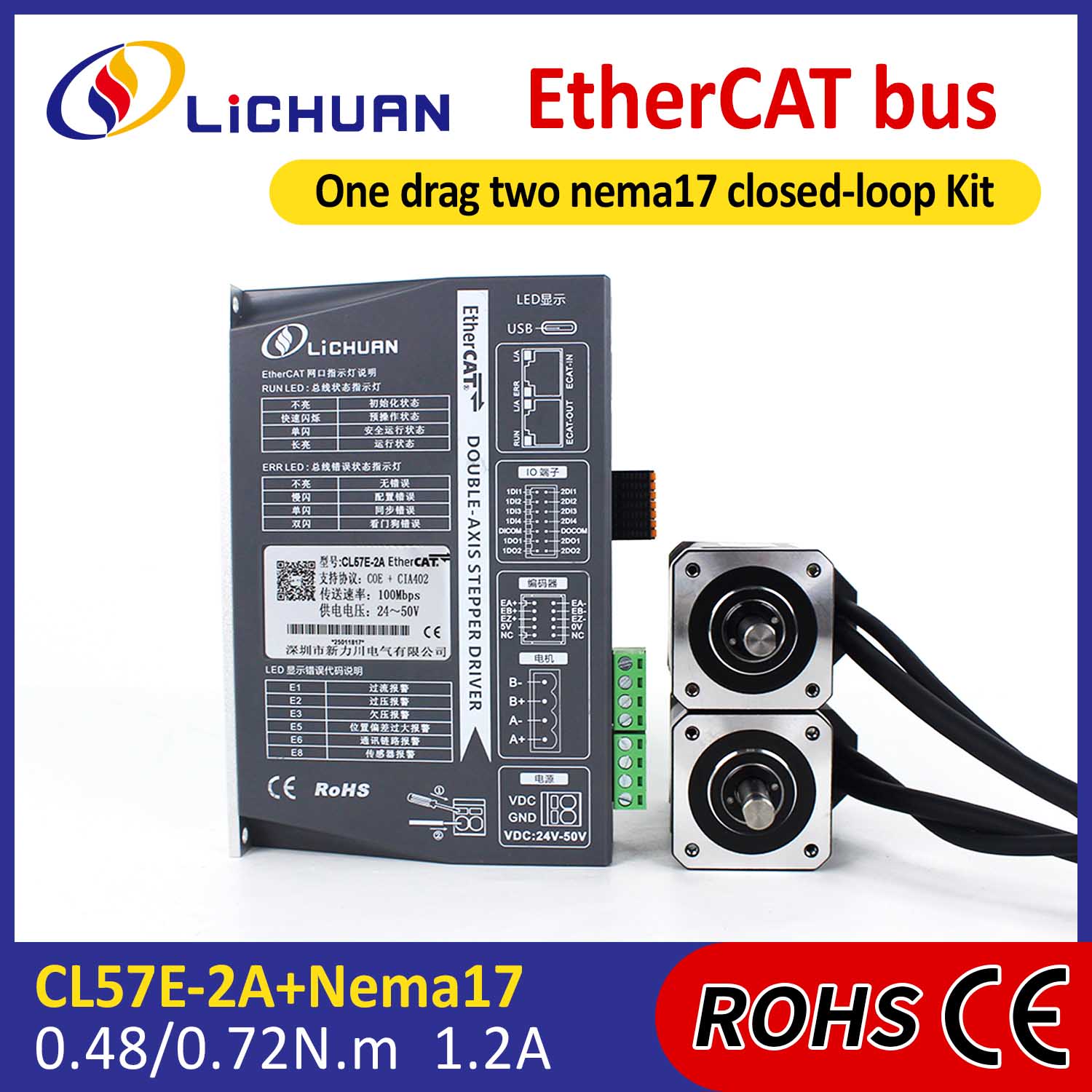 EtherCAT 2Phase Nema17 2-Axis DC ক্লোজড লুপ স্টেপার মোটর ড্রাইভার কিট